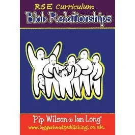 Blob Relationships