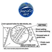 Guía de letras de Pacific Arc Ames